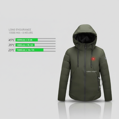 Heated Jacket for Men 11 Areas Heated Jacket for Women Electric Heating Vest Usb Heated Jacket Body Warmer Heated down Jacket